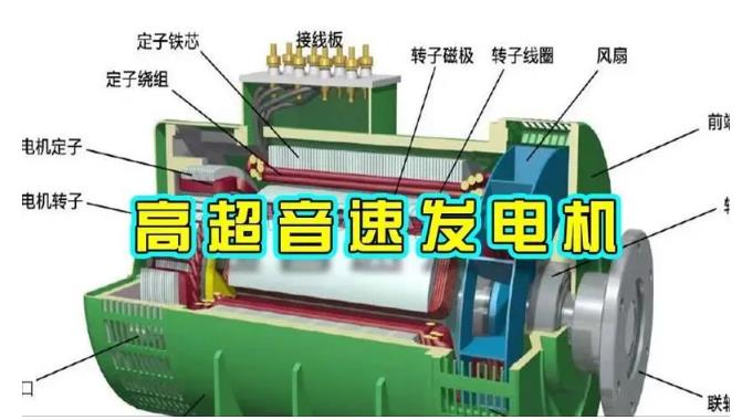 南谯颠覆你对发电方式的认知！中国革命性发电机公开揭秘 